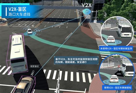 协同apollo Air技术最强首秀：仅靠路端感知实现l4自动驾驶车端和air单车自动智能陶吉「易坊」