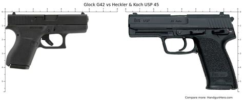 Sig Sauer P365 Vs Glock G42 Vs Glock G17 Vs Glock G19 Gen5 Vs Heckler