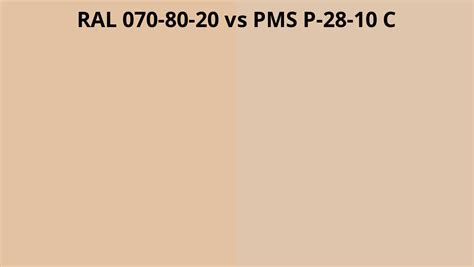 Ral 070 80 20 Vs Pms P 28 10 C Ral Colour Chart Uk