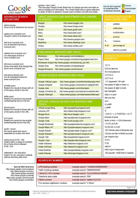 Google Cheat Sheet Pdf The Best Google Search Cheat Sheet Tips