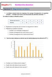 Pdf T L Charger Controle Tableau Et Graphique Eme Pdf Cours Exercices