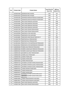 Army Canteen Liquor Price List 2025 PDF InstaPDF