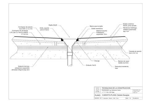 Detalles Constructivos Cad Detalles Cubierta Inclinada Y Plana