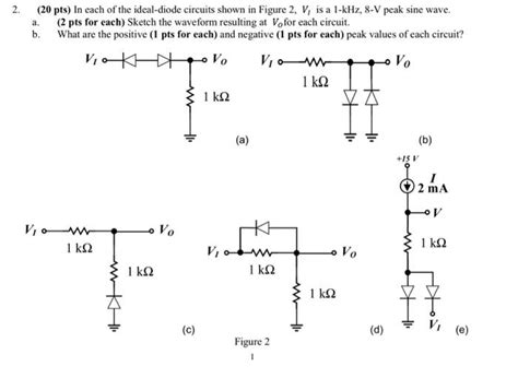 Solved Pts In Each Of The Ideal Diode Circuits Shown Chegg