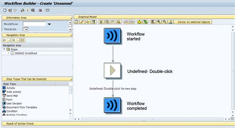 What Is Sap Workflow Overview Of Workflow In Sap