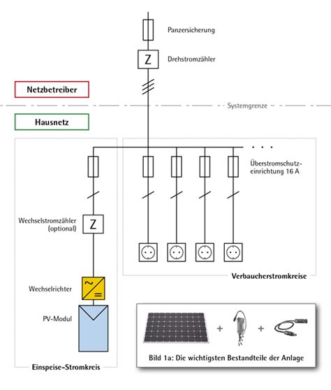 Pv Anlage Mit Speicher Stromlaufplan Pe