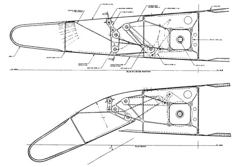 What Is The Purpose Of Leading Edge Flaps And Trailing Edge Flaps