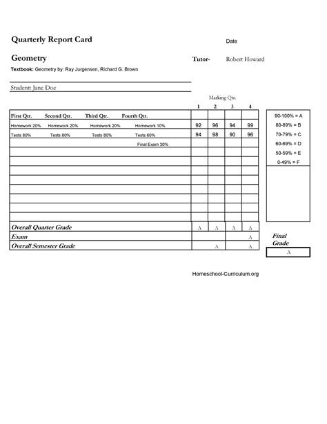 30 Real And Fake Report Card Templates Homeschool High School