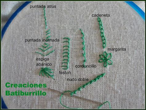 Para principiantes Aprende las Puntadas Básicas para Bordar Puedes