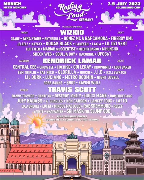 Rolling Loud Germany Grooveist