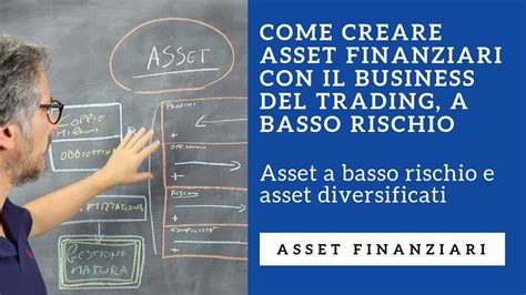 Come Creare Asset Finanziari Con Il Business Del Trading A Basso