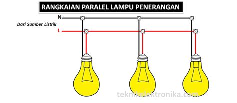 Cara Merangkai Rangkaian Lampu Penerangan secara Paralel