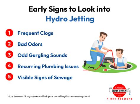 What Is Hydro Jetting And When Do You Need It Chicago Sewer And