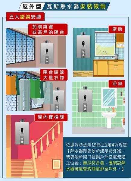 【hosun 豪山】16l數位變頻分段火排強制排氣熱水器hr 1601ng1lpgfe式 原廠保固含基本安裝 屋內強排型