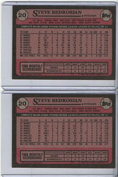 Card Lot Topps Steve Bedrosian Philadelphia Phillies Free