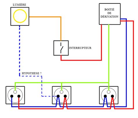 Brancher Prise De Courant Sur Interrupteur Automasites