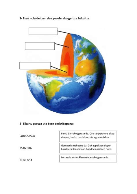 Rosearts Atividades Para Imprimir Camadas Da Terra Atividades De