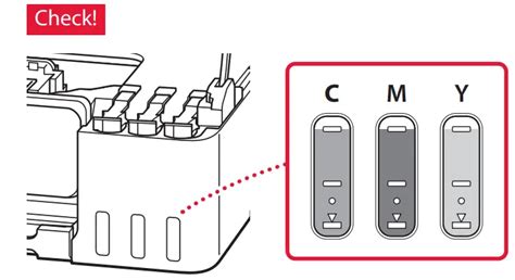 Canon G1030 Series Inkjet Printer User Guide