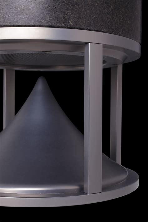 The best loudspeakers in the world – Artofit