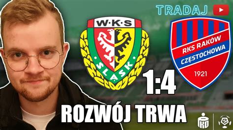 Rakowa Nie Rusza Jedna Pora Ka L Sk Rak W Pko Ekstraklasa