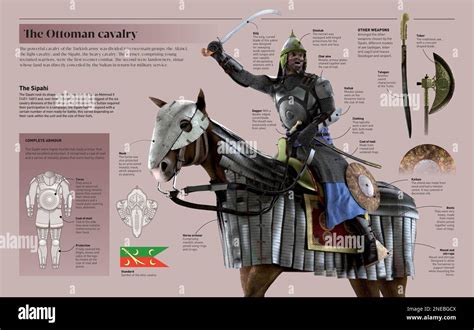 Infographic On The Sipahi The Heavy Cavalry Of The Turkish Army