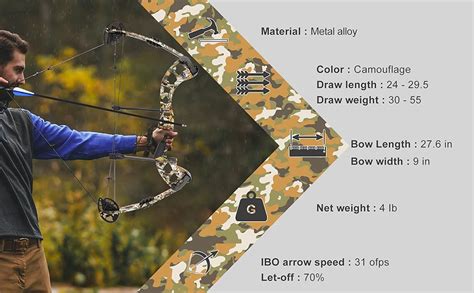 Amazon REAWOW Compound Bow And Arrow Set For Adult And Youth