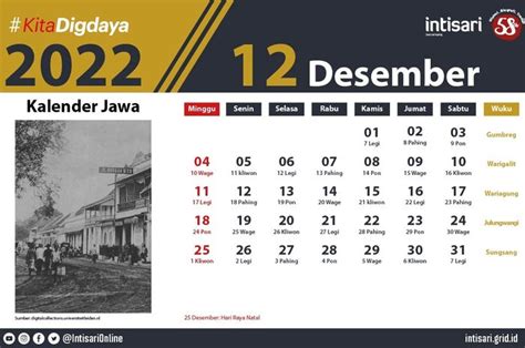 Kalender Jawa Desember 2022 Daftar Kalender Lengkap Dengan Pasaran Jawa Dan Wuku Intisari