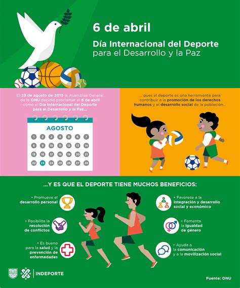 Instituto Del Deporte De La Ciudad De M Xico On Twitter El Deporte Ha