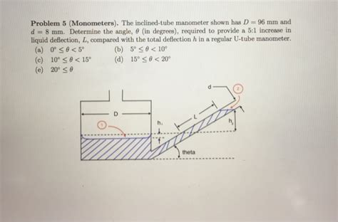 Solved Problem Monometers The Inclined Tube Manorneter Chegg