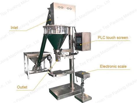 Spice Packing Machine Automatic Spice Packaging And Filling Machines