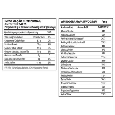 Whey Concentrado G Integral M Dica Emp Rio Casa Do Rei