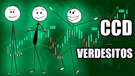 Seguimos En Racha Con Las CCD Cuenta RETO CCD Trading En Vivo