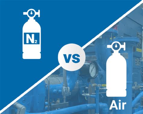 Unlocking The Advantages Of Combination Or Dual Process Compressors