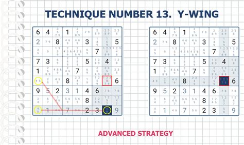 Y Wing Sudoku Technique Escape Sudoku