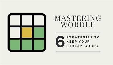 Mastering Wordle: 6 Strategies to Keep Your Streak Going - Capitalize ...