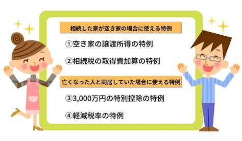 相続不動産の売却時に税金を軽減できる4つの特例を解説！【税額控除のシミュレーション付き】 ホームセレクト