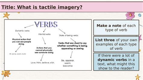 My Name is Leon Scheme | Teaching Resources