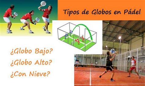 Tipos De Globos En Pádel ¡cuestión De Altura Padelstar