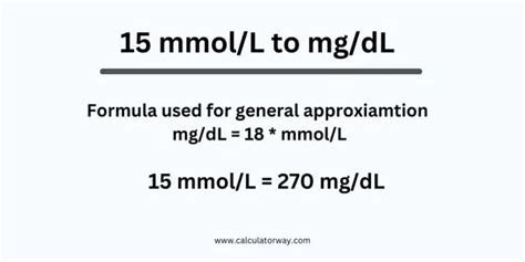 Mmol L To Mg Dl Calculatorway