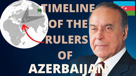 Timeline of the Rulers of Azerbaijan (since 1991) - YouTube
