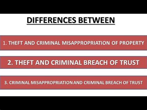 Differences B W Theft Criminal Misappropriation And Criminal Breach Of