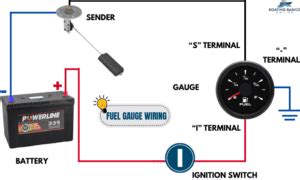 How To Wire A Fuel Gauge On A Boat Detailed Guide