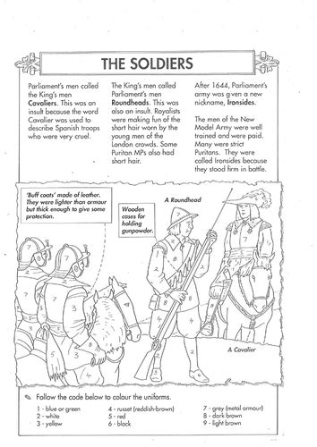 The Stuarts Ks3 Lesson 6 Civil War Teaching Resources