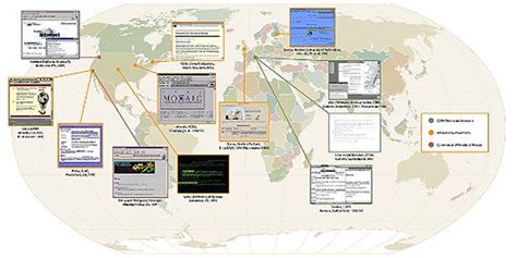 Before Netscape The Forgotten Web Browsers Of The Early 1990s Ars