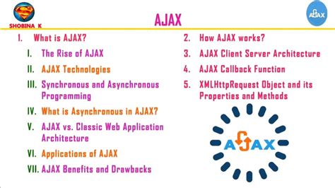 Ccs It Cs It Ajax Xmlhttprequest Callback Functions