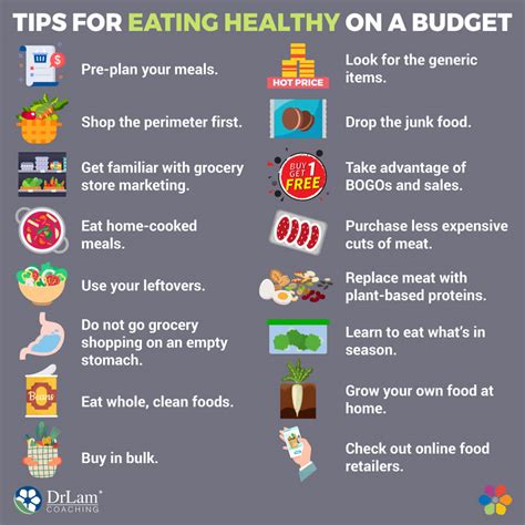 Eating Healthy On A Budget Is Easier Than You Think With These Tips