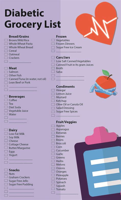 Large Printable Diabetic Grocery List