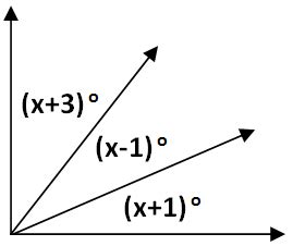 Complementary Supplementary Angles With Equations K Plays Quizizz