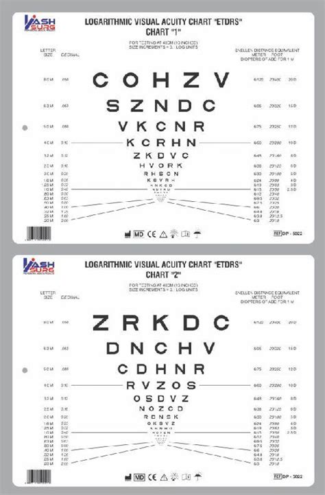 Sloan Letters Folding Eye Chart At Best Price In Ambala Id 6808010