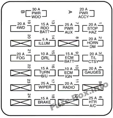 Diagrama Manual De Fusibles De Silverado En Espa Ol Diagram